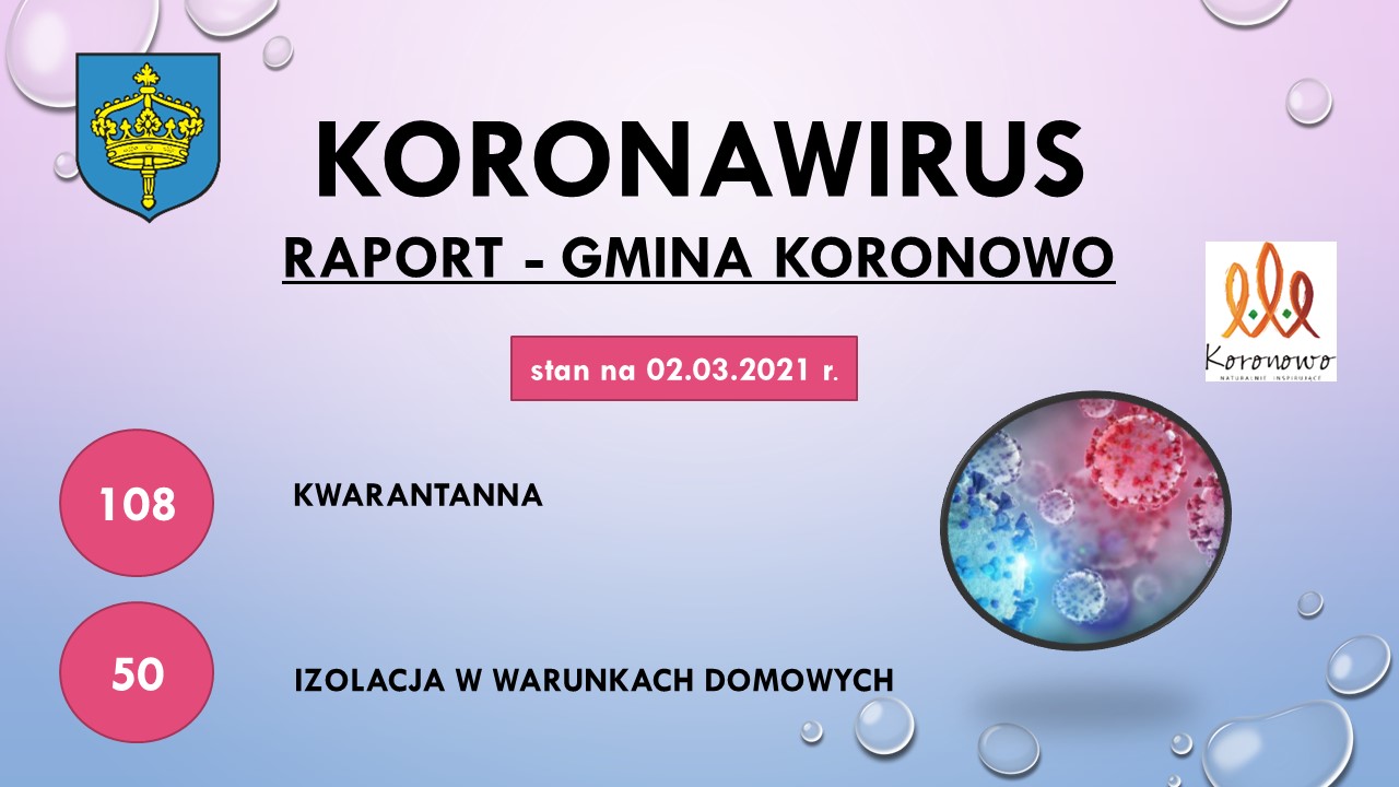 02.03.2021 raport koronawirus