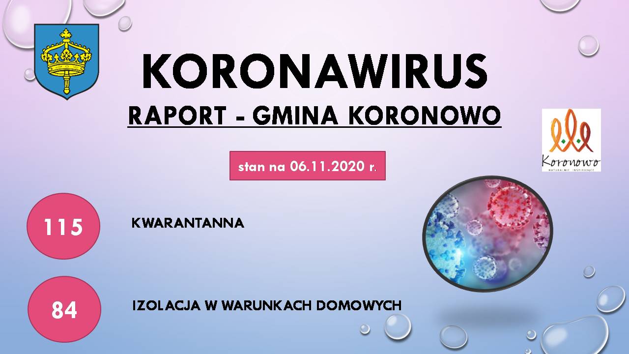 06.11.2020 raport koronawirus