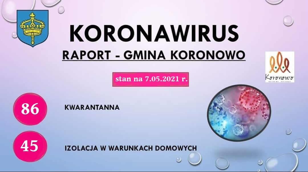 07.05.2021 raport koronawirus