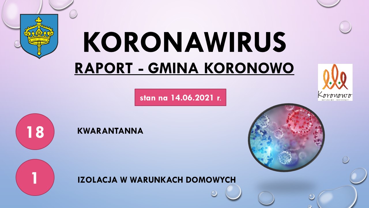 14.06.2021 raport koronawirus