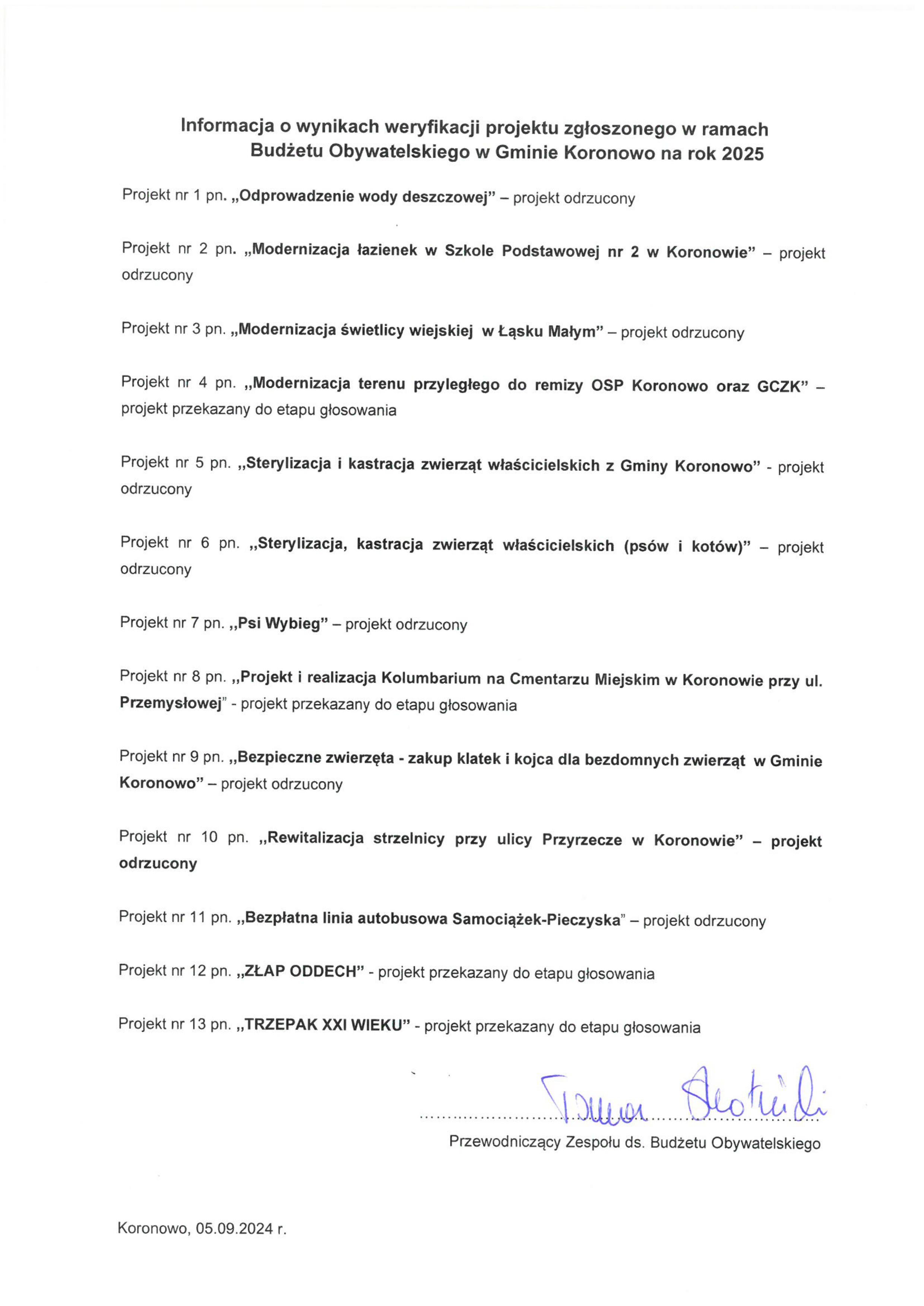 Informacja o wynikach weryfikacji projektow zgloszonych w ramach Budzetu Obywatelskiego Gminy Koronowo na rok 2025 