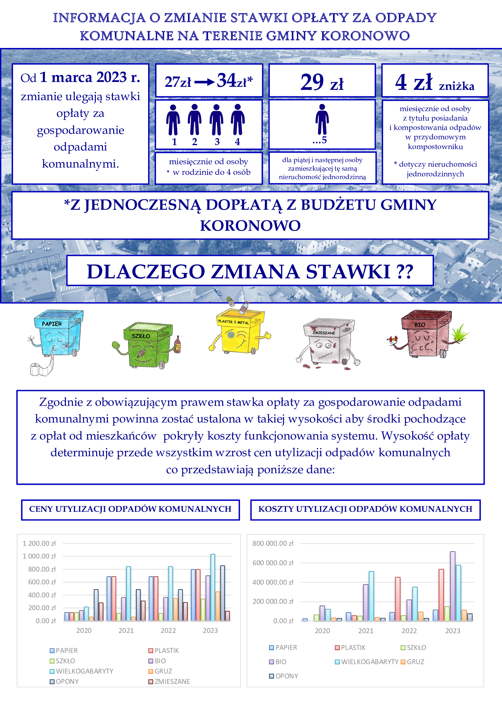 ULOTKA 2 stawka 34 zl 1