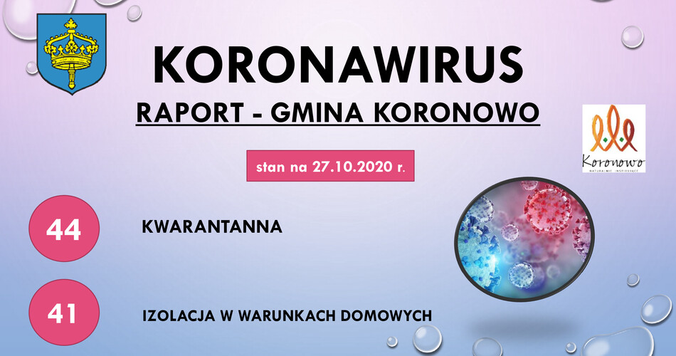 raport koronawirus 27.10.2020