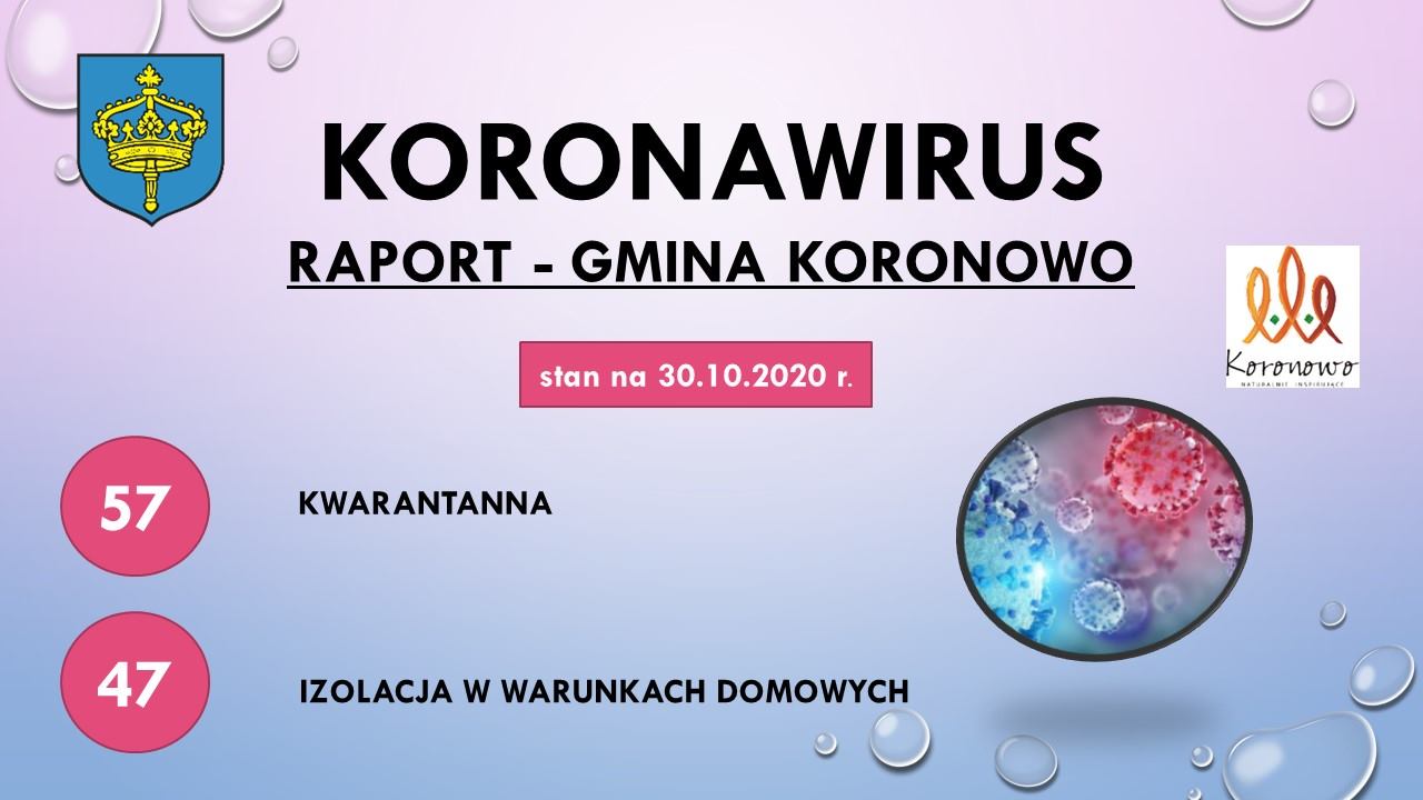 raport koronawirus 30.10.2020