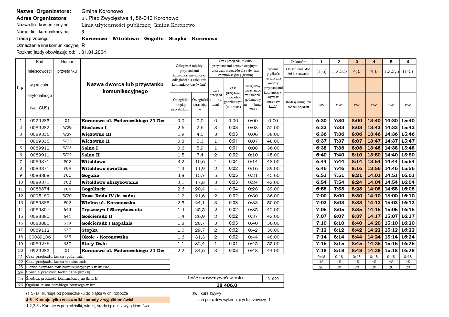 Kopia Rozklad 3 2024.04.01 Gogolin Propozycja page 0001