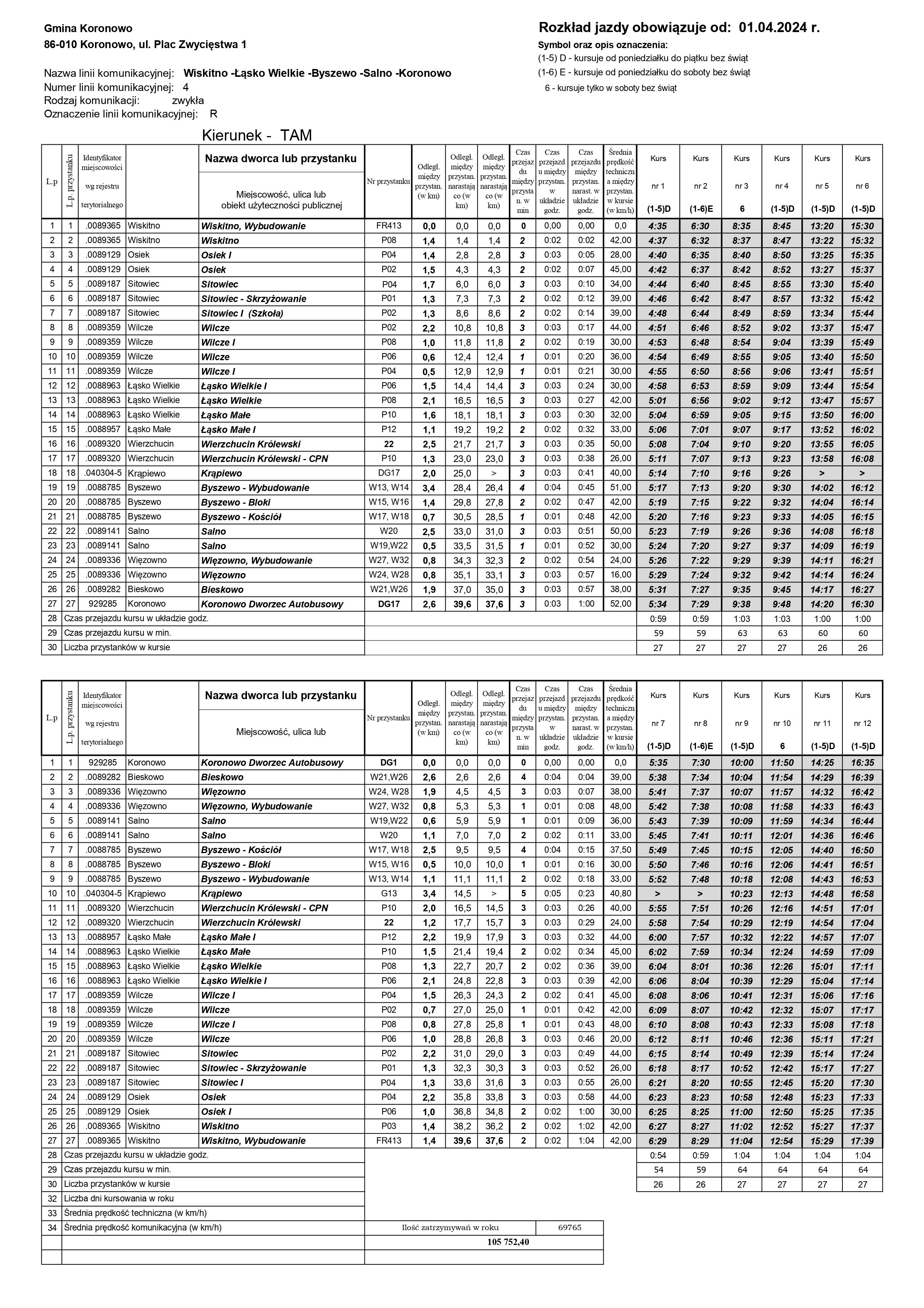 Kopia Rozklad 4 2024.04.01 Wiskitno propozycja