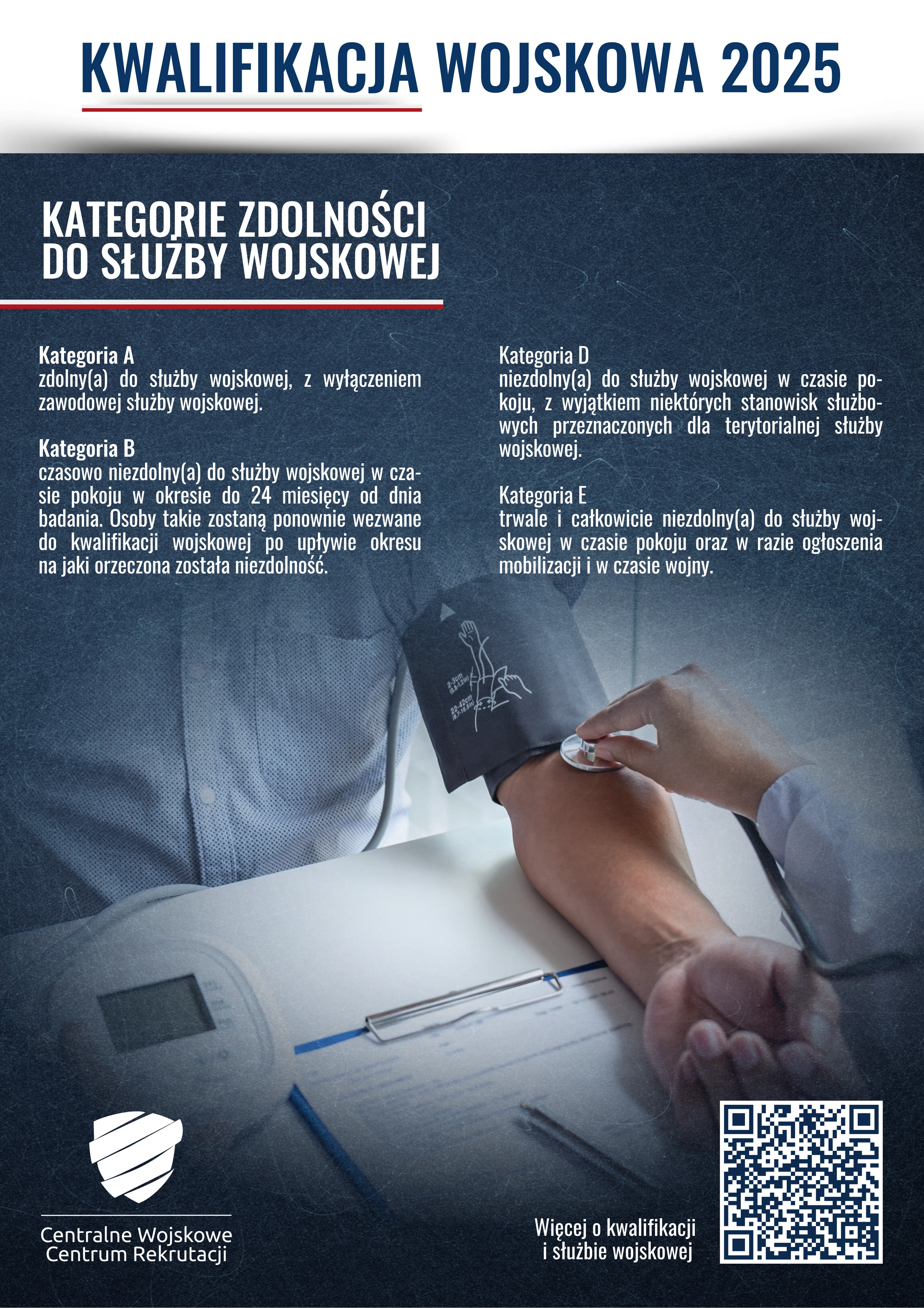 KW 2025 plakaty pion kategorie