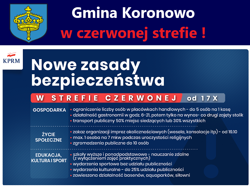 czerwona strefa zasady bezpieczenstwa