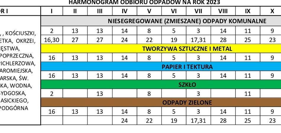 Harmonogram odbioru odpadów na rok 2023